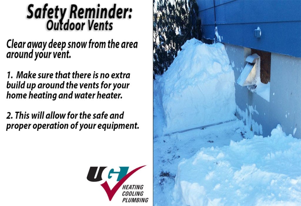 Safety Reminder:  Outdoor Vents