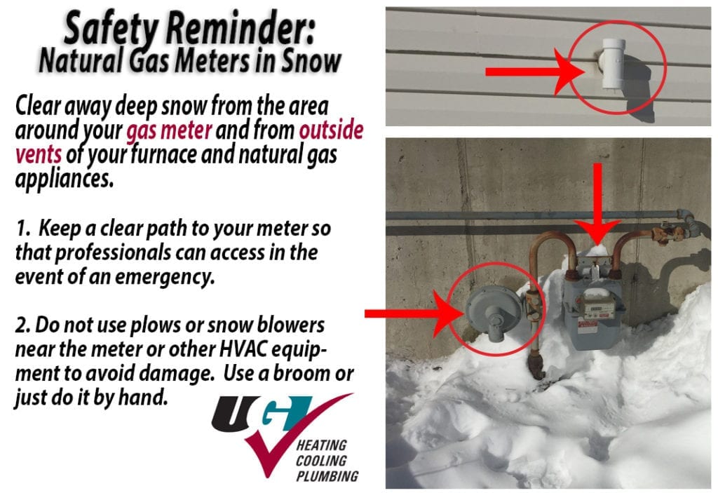 Safety Reminder:  Natural Gas Meters in Snow