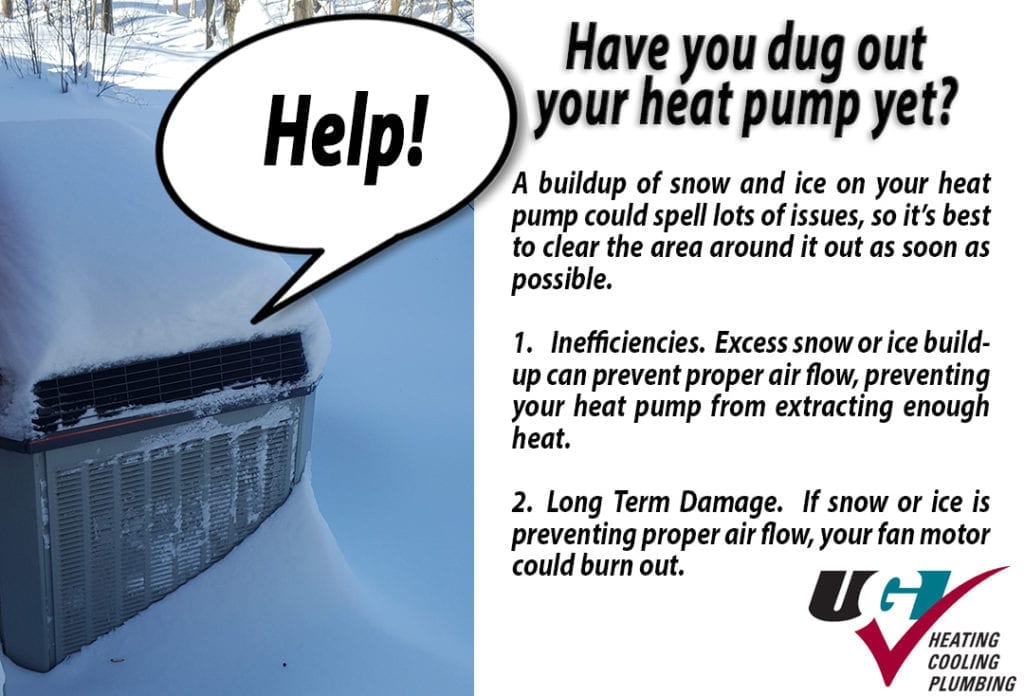 Have you dug out your heat pump yet?