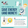 UGIHVAC.com_Infographic_June2021